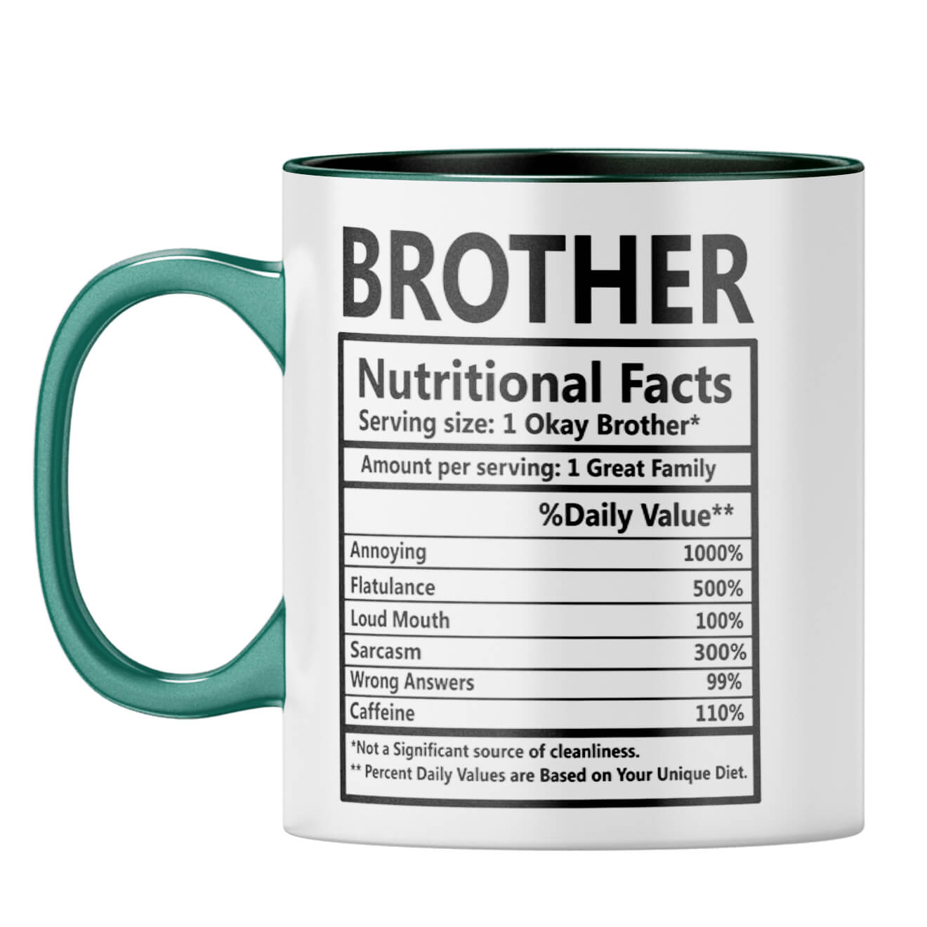 Brother Nutritional Fact Coffee Mug