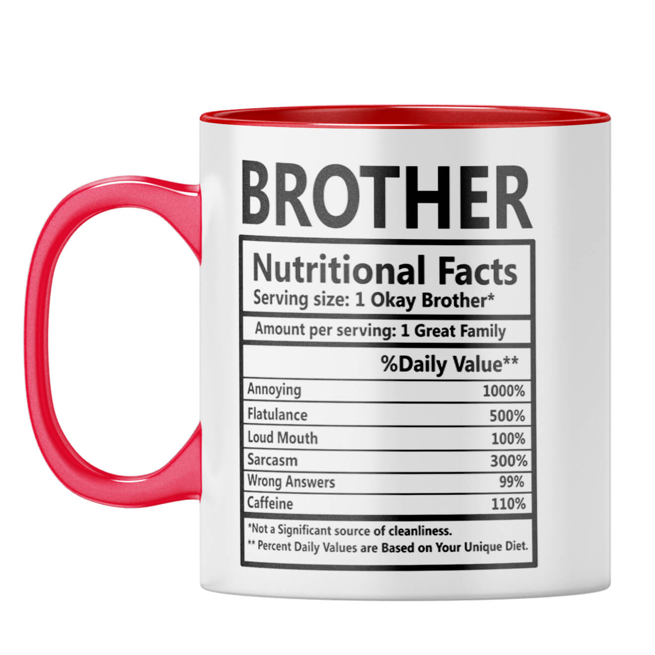 Brother Nutritional Fact Coffee Mug Red