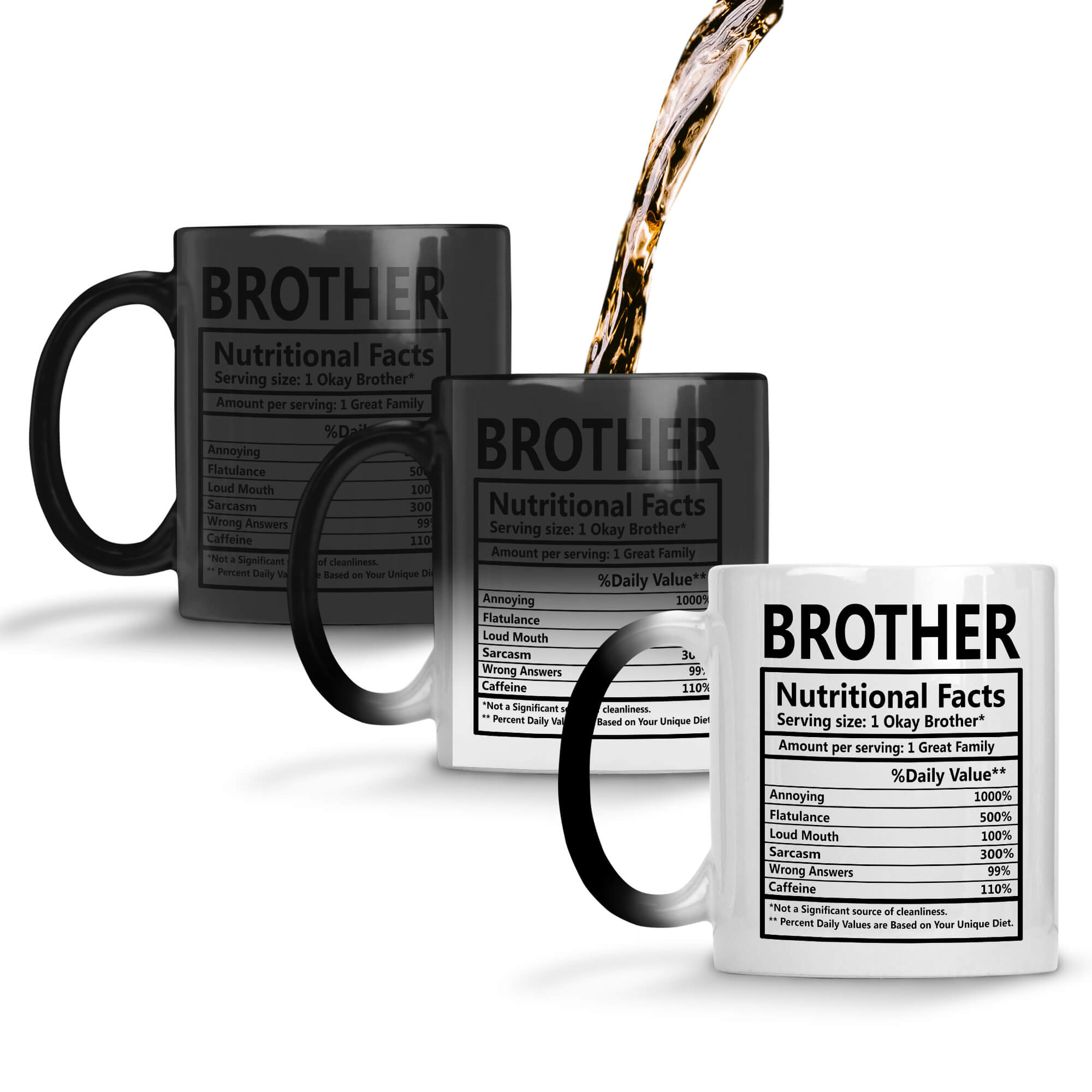 Brother Nutritional Fact Coffee Mug Magic