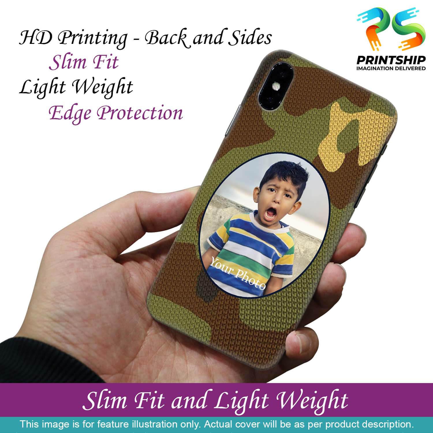 A0506-Camouflage Photo Back Cover for Realme 6i