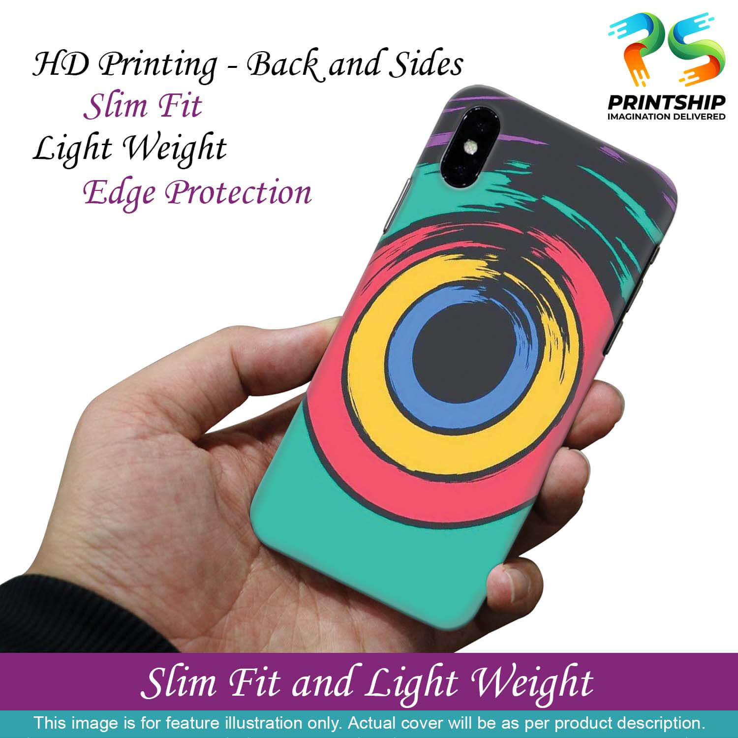 PS1305-Insomniac Eye Back Cover for Realme 5s