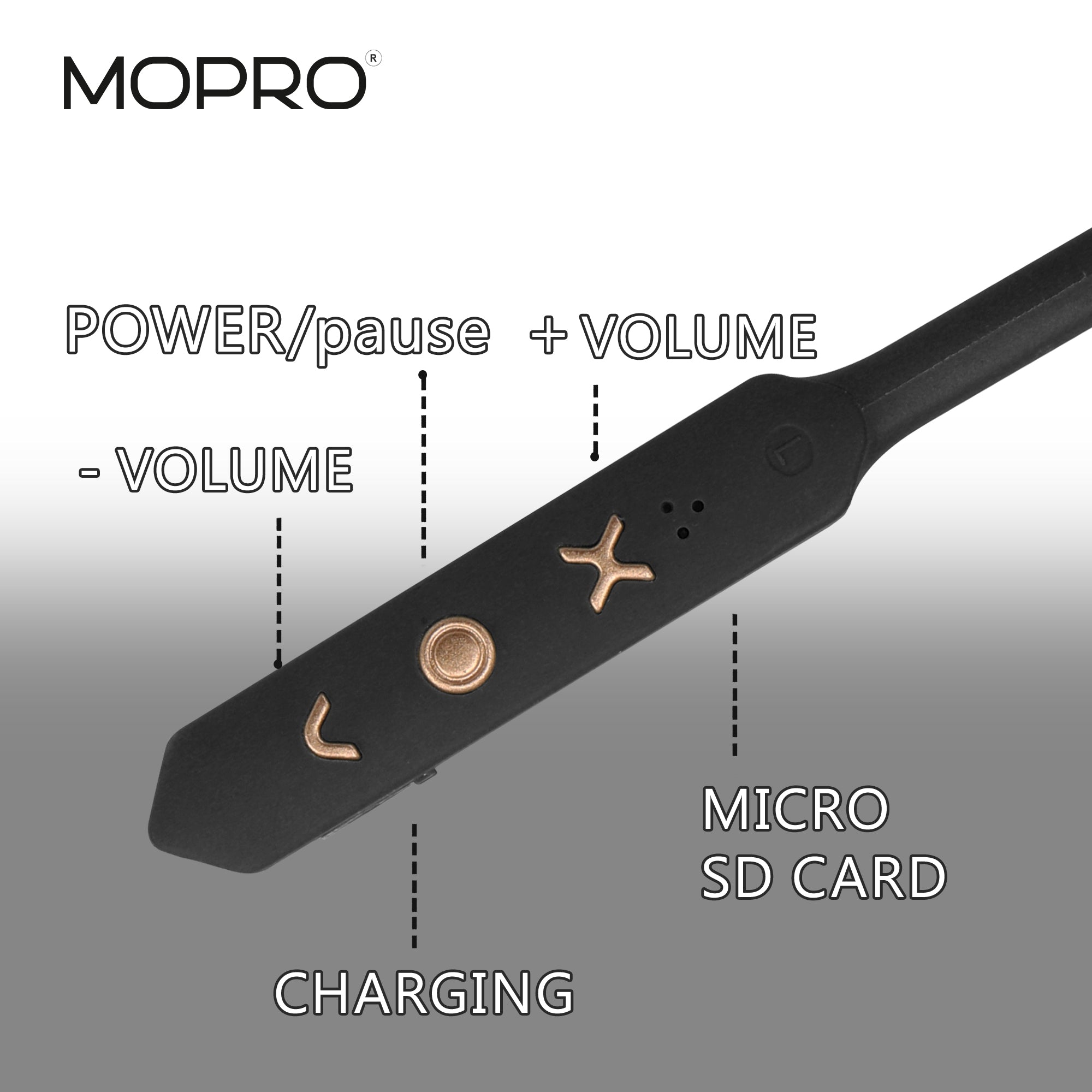 MoPro Bluetooth Headphones Freedom M250