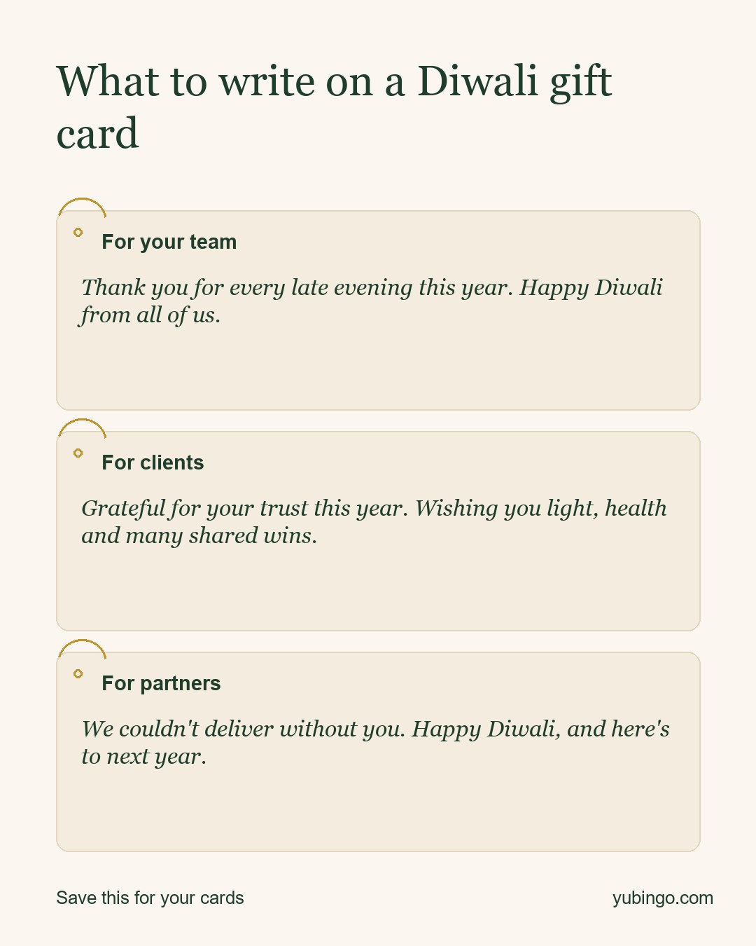 Three gift-tag cards with Diwali messages. For your team: Thank you for every late evening this year. Happy Diwali from all of us. For clients: Grateful for your trust this year. Wishing you light, health and many shared wins. For partners: We couldn't deliver without you. Happy Diwali, and here's to next year.